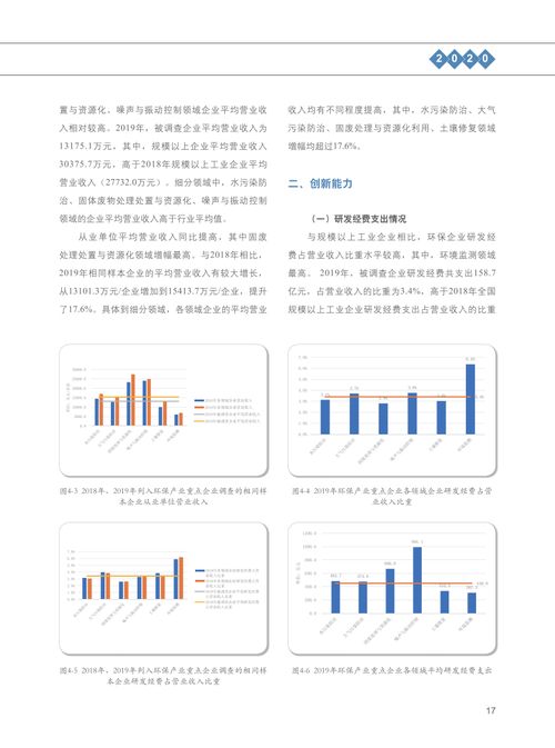 生態環境部 2020年中國環保產業發展狀況報告